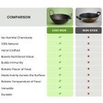 Pre-Seasoned Cast Iron Cookware Set, Kadai/Kadhai Combo - (Diameter-20 cm, 24.8 cm, Black) - Image 6